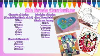 5th & 6th Curriculum Night