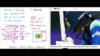 Compound events in probability