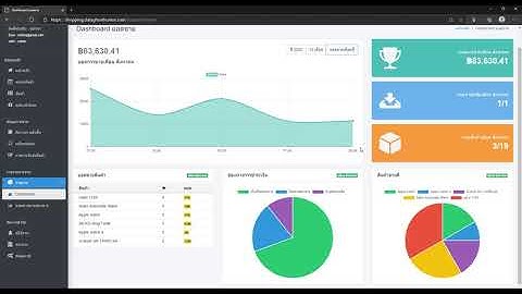 ระบบร้านค้า Online Laravel + Vue (การใช้งาน Watch shopping  จัดการหลังร้าน)