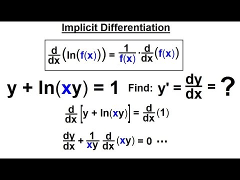 Calculus 1 Ch 5 1 Derivative Of E X And Lnx 19 Of 24 What Is Implicit Differentiation Youtube