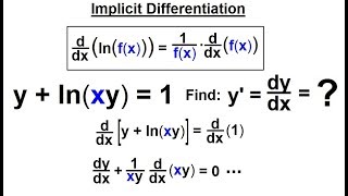 Calculus 1: Ch 5.1 Derivative of e^x and lnx (19 of 24) What is Implicit Differentiation?
