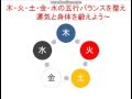 五行で開運（五行説の概略）龍羽ワタナベ