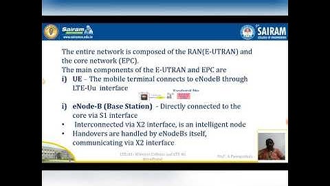 Lecture video 2_15EC81_Module3_Network Architecture_A Poonguzhali