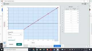Graphical Analysis - Scale + Curve Fit