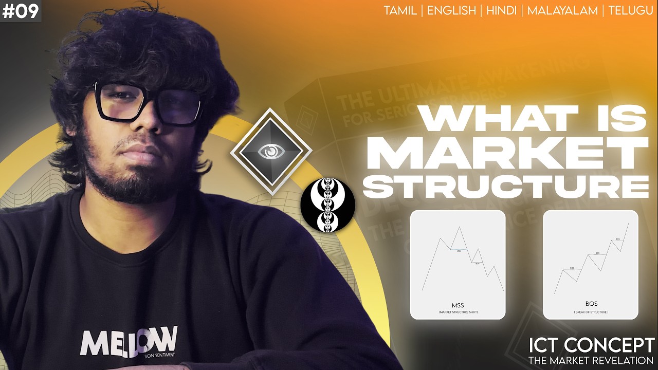 ICT Market Structure Explained | BoS & MSS for Beginners (Tamil) - YouTube