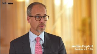 Interim Report January-September 2020