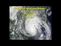 2004 Atlantic Hurricane Season