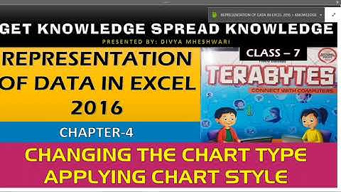 TERABYTES COMPUTER CLASS-7 PART-3 CH-4 REPRESENTATION OF DATA @Get Knowledge Spread Knowledge