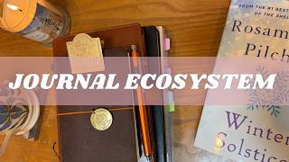 My Journal Ecosystem | 1st Quarter 2026