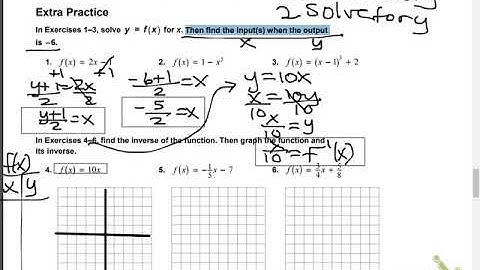Algebra 2 Lesson 6.6 part 1 Linear Inverses