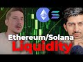 Dymension blockchain Unlocks Ethereum &amp; Solana inflows to Kaspa