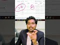 How to Run Facebook Ads for Fantasy Channel Get 1000+ Members Daily 2