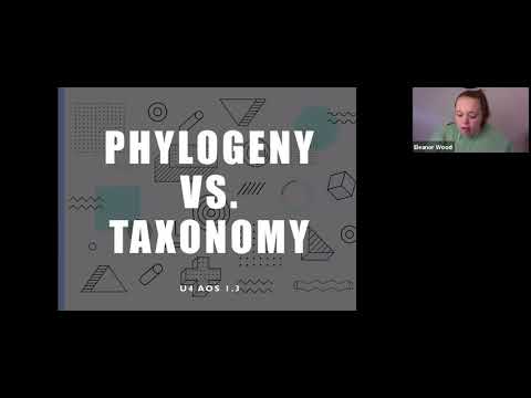 4.1.3b Phylogeny vs  Taxonomy