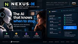 🏆 NEXUS-H | Agents for Humans Hackathon 2026