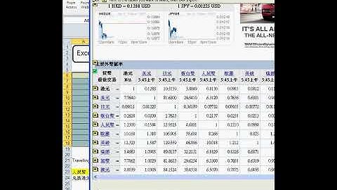 Excel Solution - Import Exchange Rate data from web and update automatically.avi