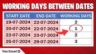 Get Working Days Between Two Dates in Excel