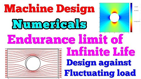 Endurance limit of Infinite life problem