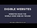 Digible websites for apartment marketing