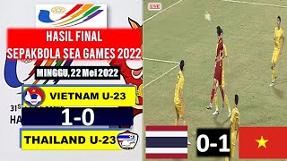 VIETNAM U23  VS  THAILAND U23 | Hasil FINAL Sepak Bola SEA GAMES VIETNAM 2022| LIVE RCTI