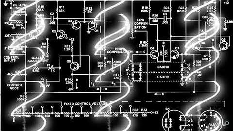 The Foundation Of Synthesis 102: The Oscillator - 1. The Oscillator Introduction