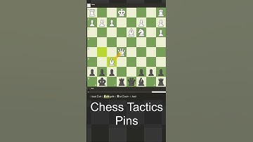 Chess Tactics Pins
