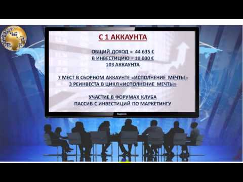 FXM CLUB 2015 Презентация от 21 07 2015г(день)