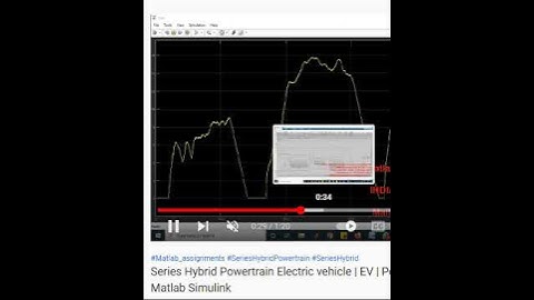 Series Hybrid Powertrain Electric vehicle - EV – PowerTrain - Series Hybrid EV - Matlab Simulink