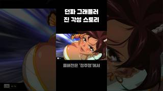 던파 여 그래플러 진 각성 스토리 리뉴얼