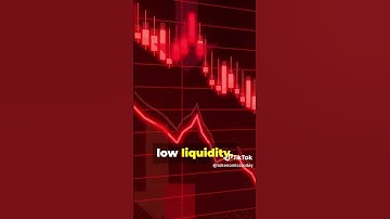 How to Reduce Slippage in Crypto Trading