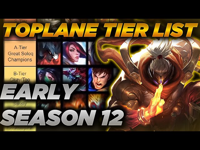 2021 Solo Queue Champion Tier List for League of Legends