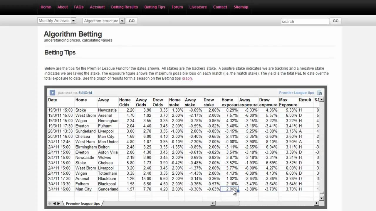 Algorithm Betting Football betting tips - YouTube