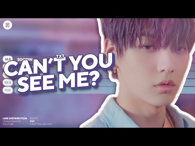 TXT - Can't You See Me? Line Distribution (Color Coded) class=