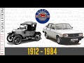 Morris Motors Evolution (1912 - 1984)