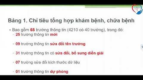 Công văn số 6094 byt-bm-te ngày 12 10 2023 năm 2024