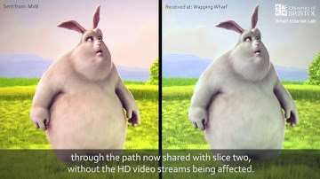 5G-XHaul Final Demonstration Video