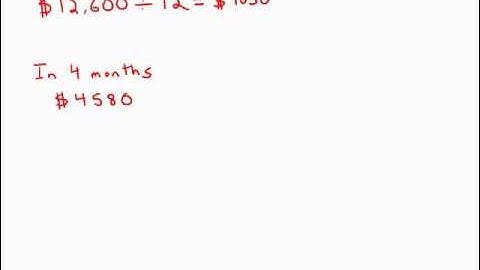 GMAT Official Guide 13: Problem Solving 1