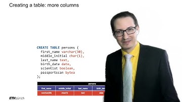 3. Data definition with SQL (3/3) - Information Systems for Engineers - ETH Zurich - Fall 2021