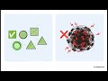 System Control & Quality Assurance