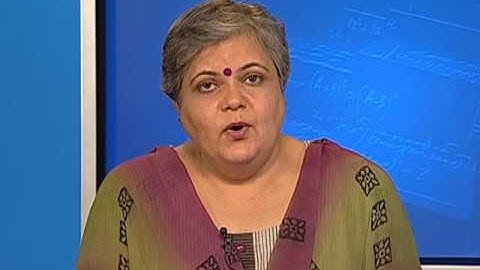 Applications of Derivatives