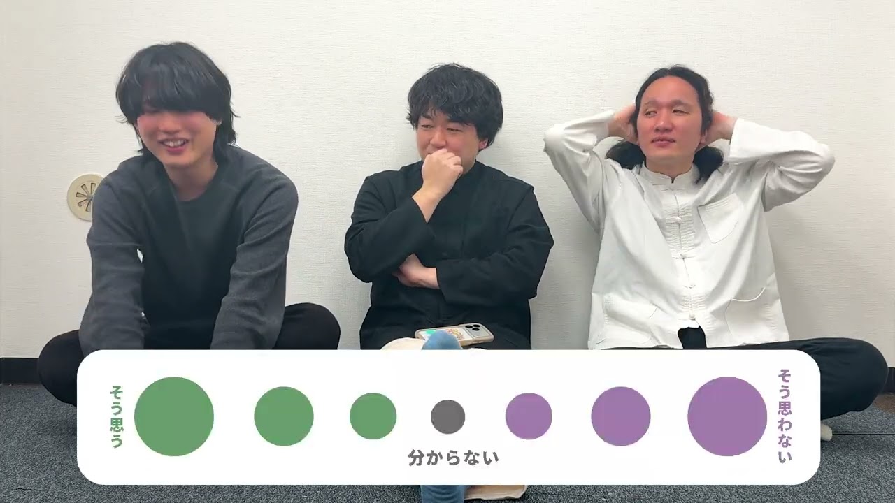 友達のラブタイプを当てる