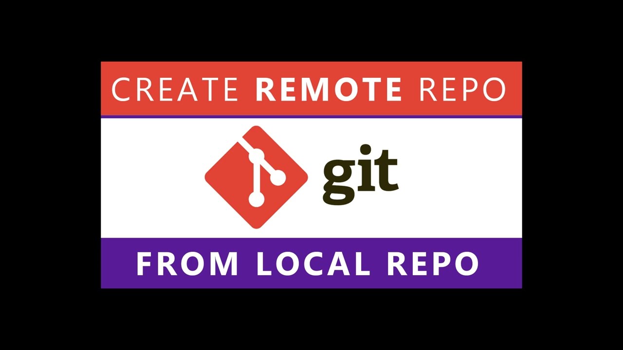 git create new branch with remote tracking