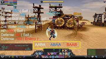 CABAL ONLINE (PH) Battle Mode3 Synergy Combo Combinations (BM3 FB) Force Blader (Sword Splitter)