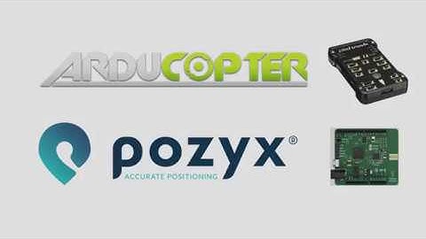 Autonomous Indoor Drone Navigation