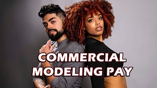 Famous Check Out How Much You Could Make As A Commercial Model! Wealth