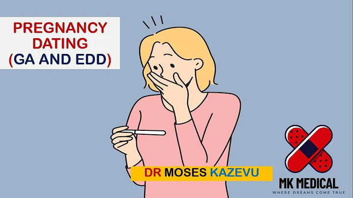 Pregnancy dating (gestational age and Expected date of delivery)