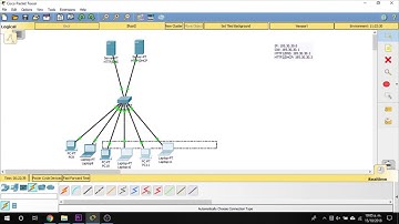 Tutorial - Configuración de servidores HTTP, DNS y DHCP en Packet Tracer