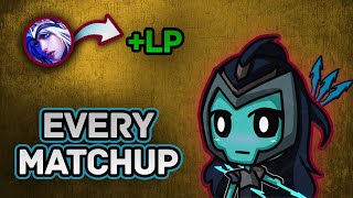 the ONLY KALISTA MATCHUP GUIDE you'll NEED