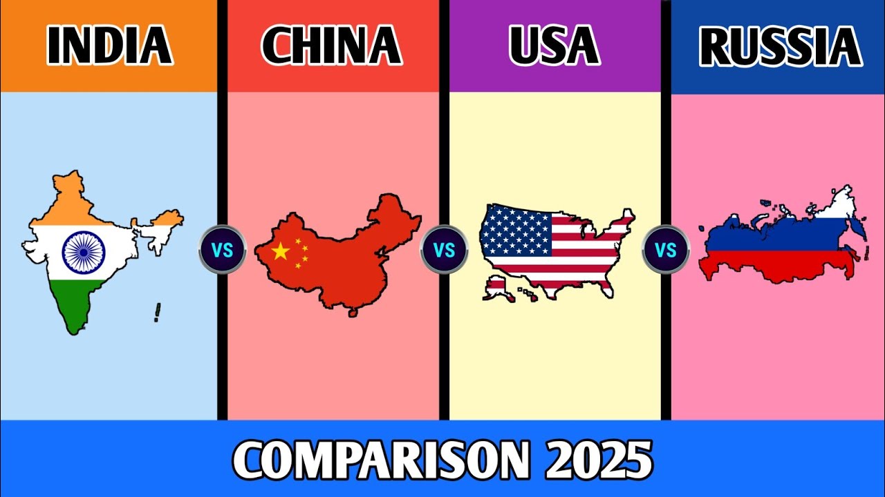India vs China vs USA vs Russia | Country Comparison 2025 - YouTube