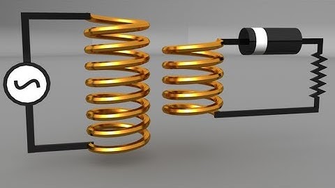 half wave rectifier animation