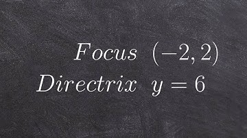 How to write the equation of a parabola given the focus and directrix